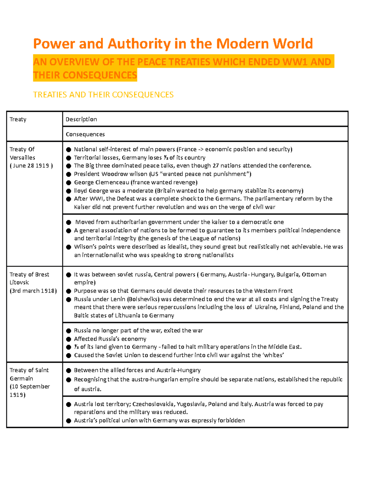Copy of Module 1 Power and Authority in the Modern World - Power and ...
