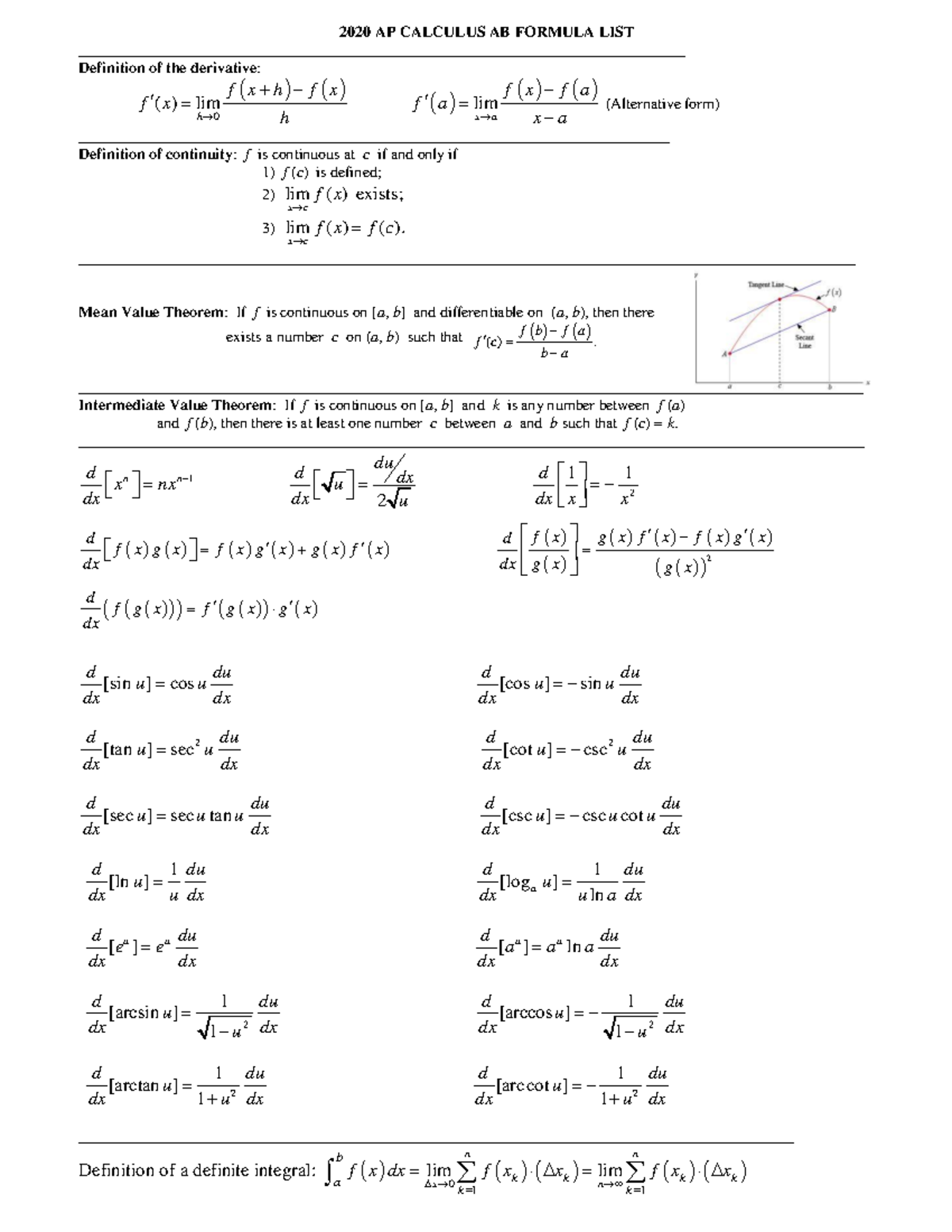 CALC formula sheet - 2020 AP CALCULUS AB FORMULA LIST - Studocu