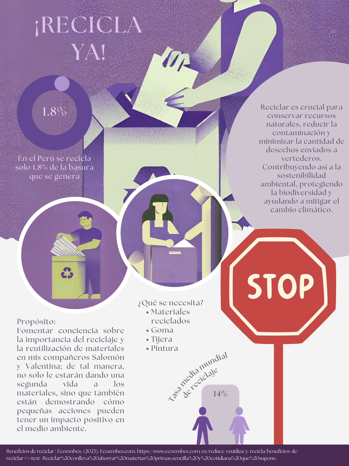 Afiche - recicla ya - ¡RECICLA YA! 1% En el Perú se recicla solo 1% de ...