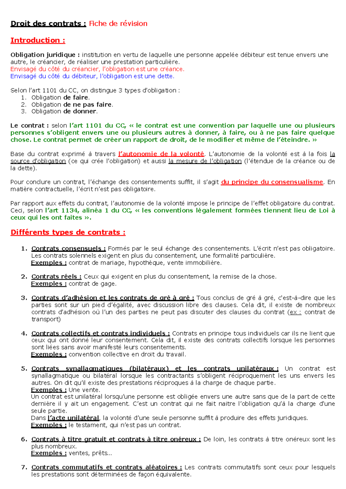 Fiche De Révisions - Cours Synthétique Droit Des Contrats En Licence 2 ...