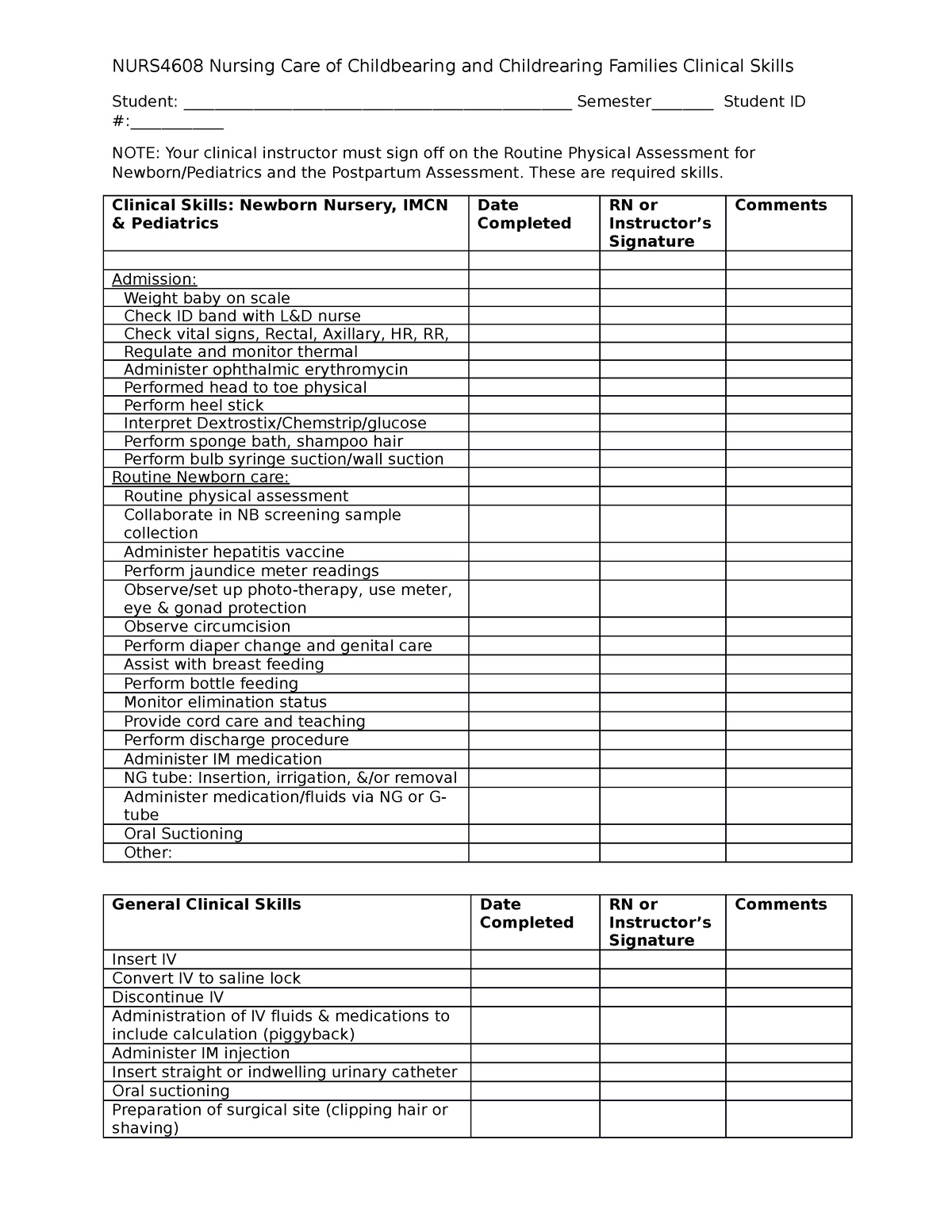 Clinical Skills Checklist - NURS4608 Nursing Care of Childbearing and ...