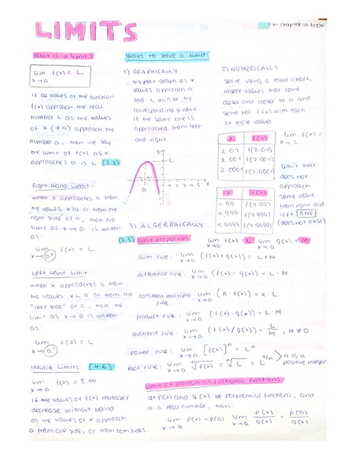 calculus-cheat-sheet-math-1a-studocu