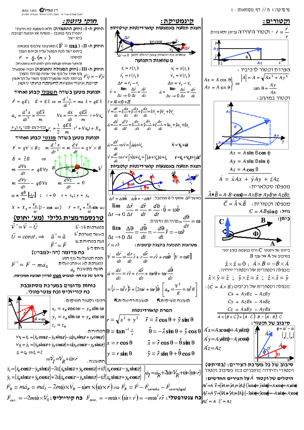 Physics 1 - ± § ̄ ¥¢§° ̈± ³ ª © ¬ § °¢ª¢ « ¢§ ³ © ¤©¥ ¢ ± ©¢ £± « ¬ ...