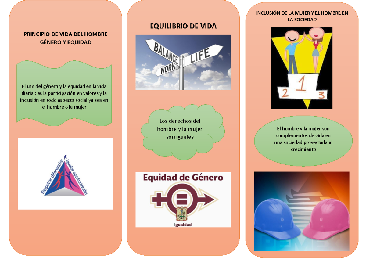 368502544-Triptico - Si pues es - PRINCIPIO DE VIDA DEL HOMBRE GÉNERO Y