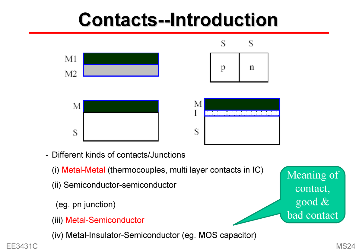 EE3431C Metal Semiconductor - Contacts-Introduction Different Kinds Of ...