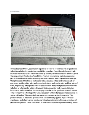 homework aplia communication foundations assignment