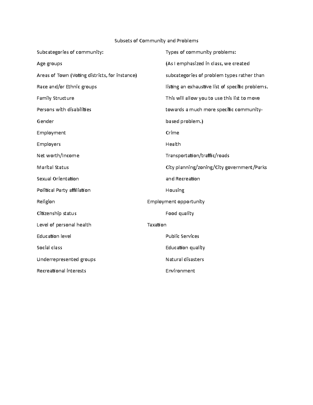 Englsh 1000 Subsets of Community and Problems Lecture Notes - Subsets ...