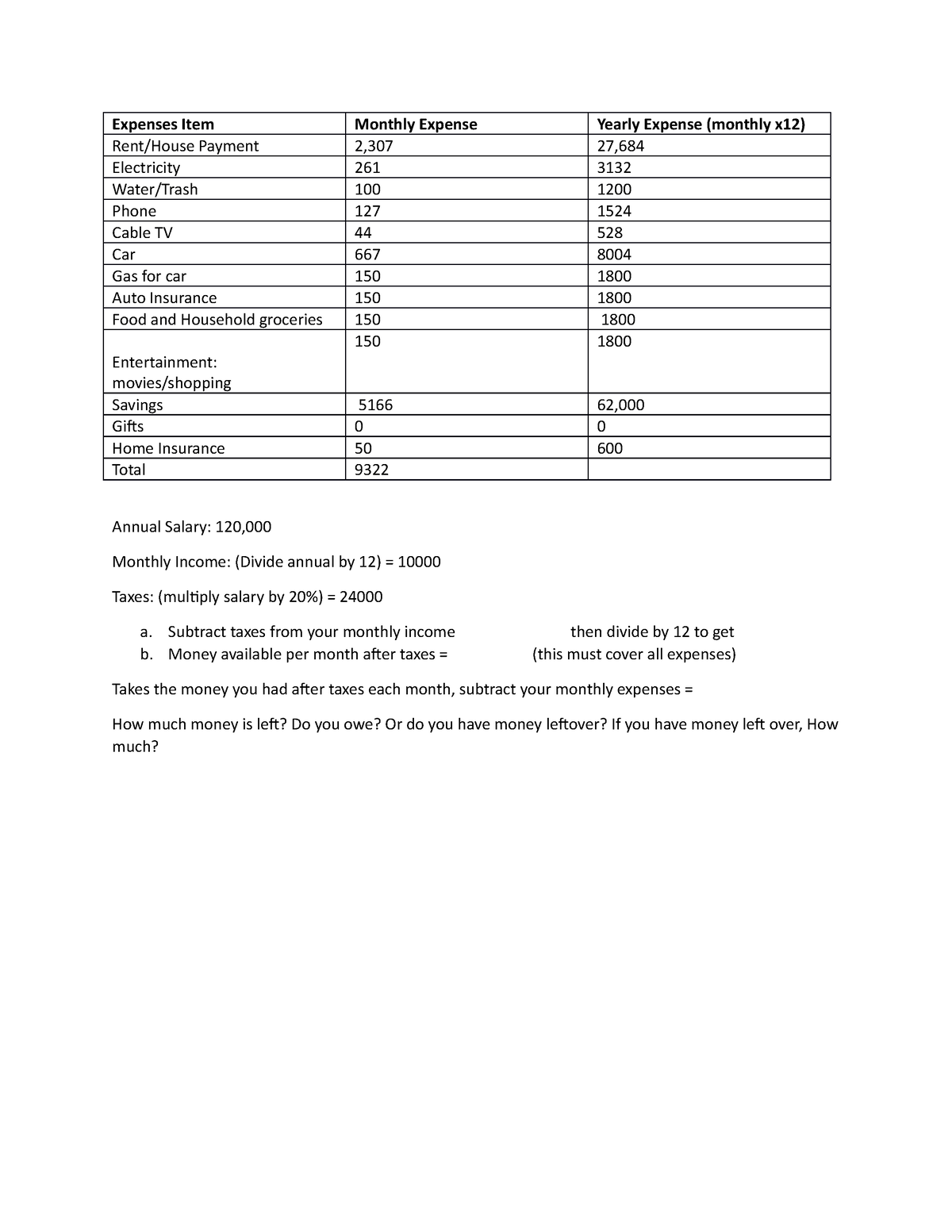 expenses-itemih-subtract-taxes-from-your-monthly-income-then-divide