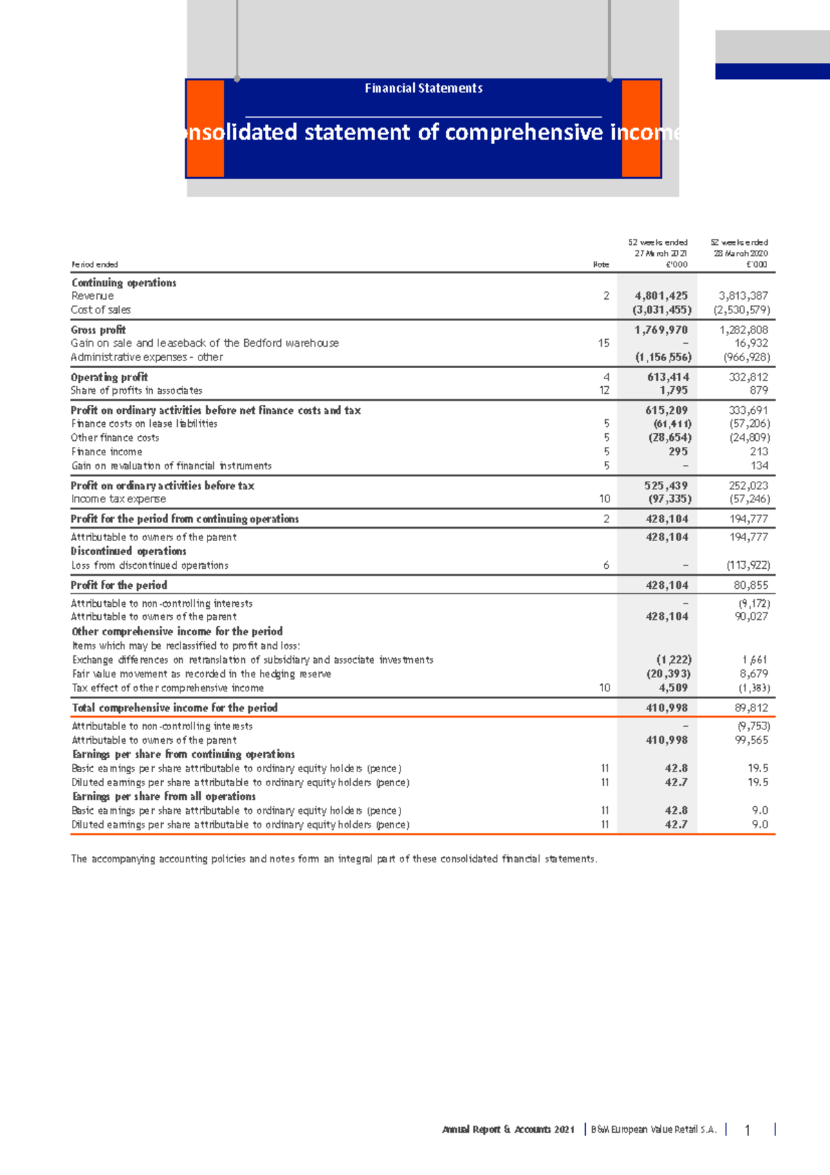 B m european value retail ar 2021 103 106 - Annual Report & Accounts ...