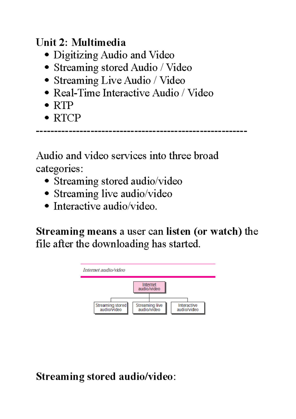 Unit 2Multimedia NOTES Unit 2 Multimedia Digitizing Audio and