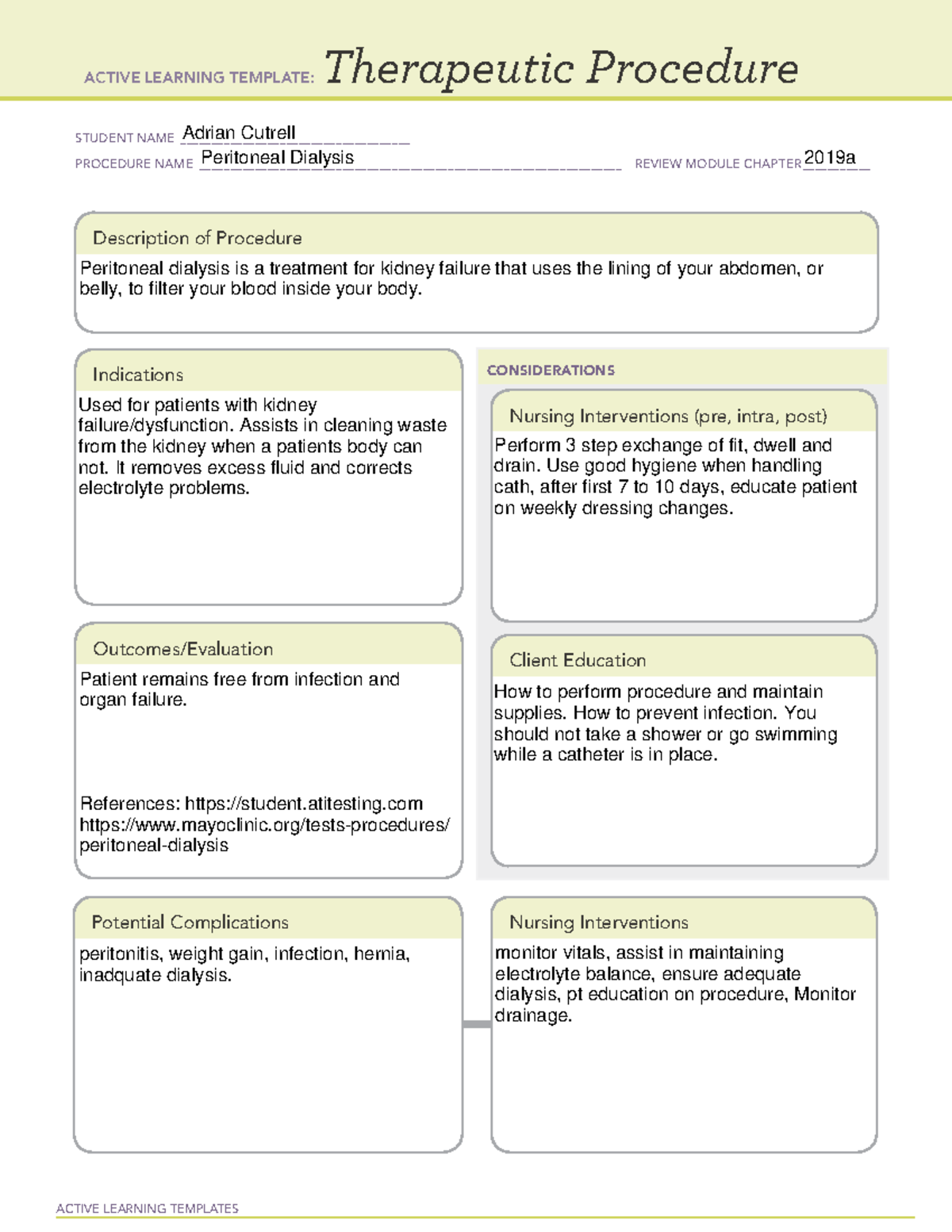 Peritoneal dialysis remediation - ACTIVE LEARNING TEMPLATES Therapeutic ...