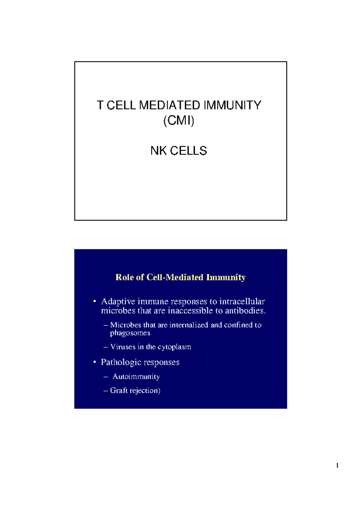 Role of cell-mediated immunity - T CELL MEDIATED IMMUNITY (CMI) NK ...