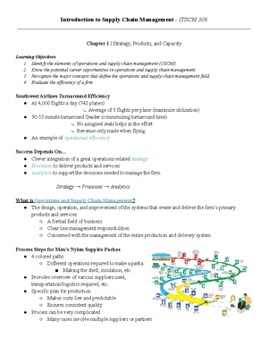 Chapter 2 Strategy - Introduction to Supply Chain Management - ITSCM ...