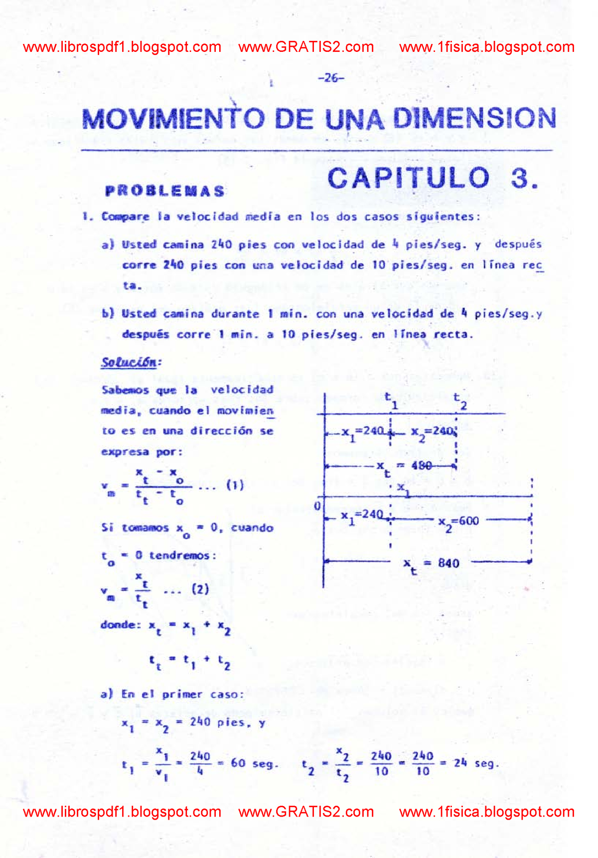 CAP 2 Movimiento DE UNA Dimension- Ejercicios Resueltos- Resnick ...