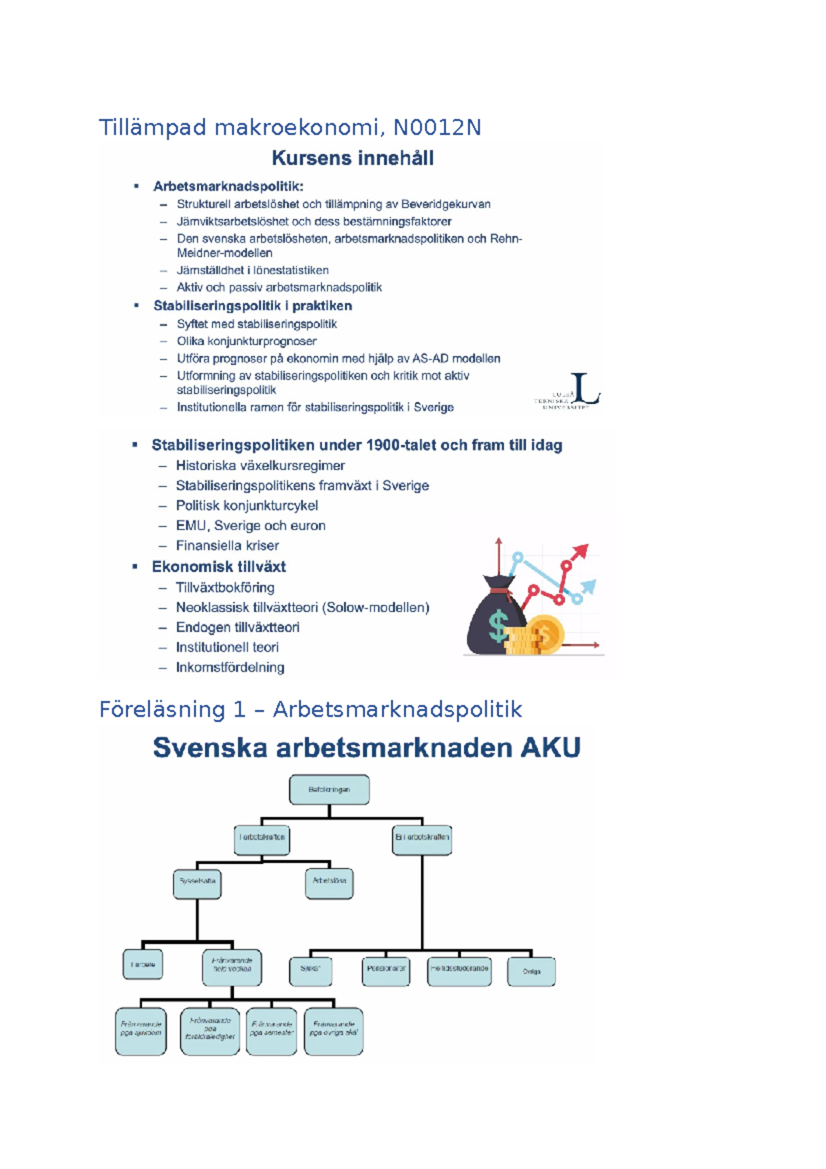 Tillämpad-makroekonomi-anteckningar - Tillämpad Makroekonomi, N0012N ...