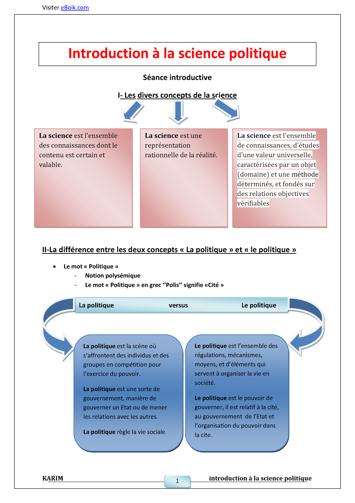 Introduction La Science Politique Compressed - Introduction à La ...