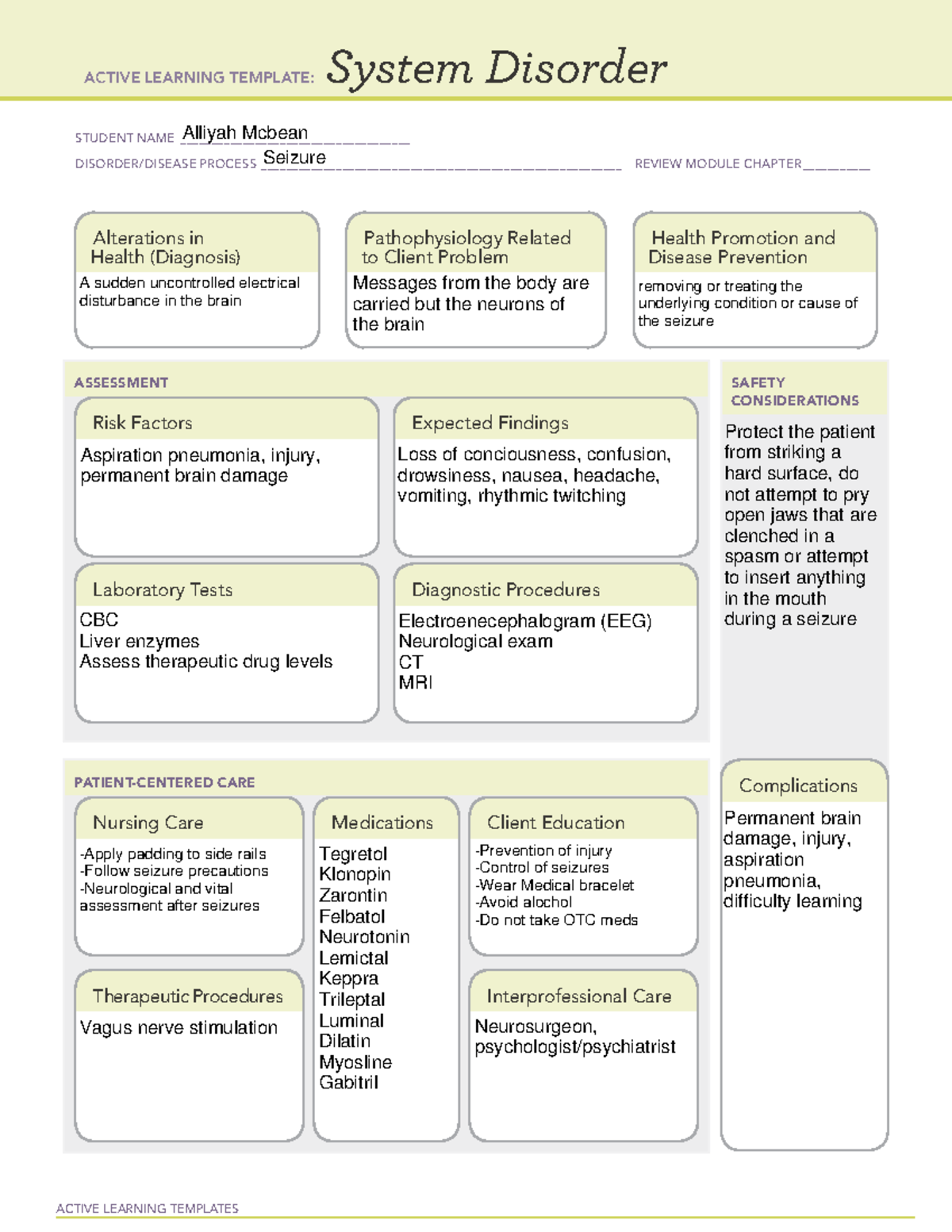 Sys disorder seizures temp ACTIVE LEARNING TEMPLATES System Disorder