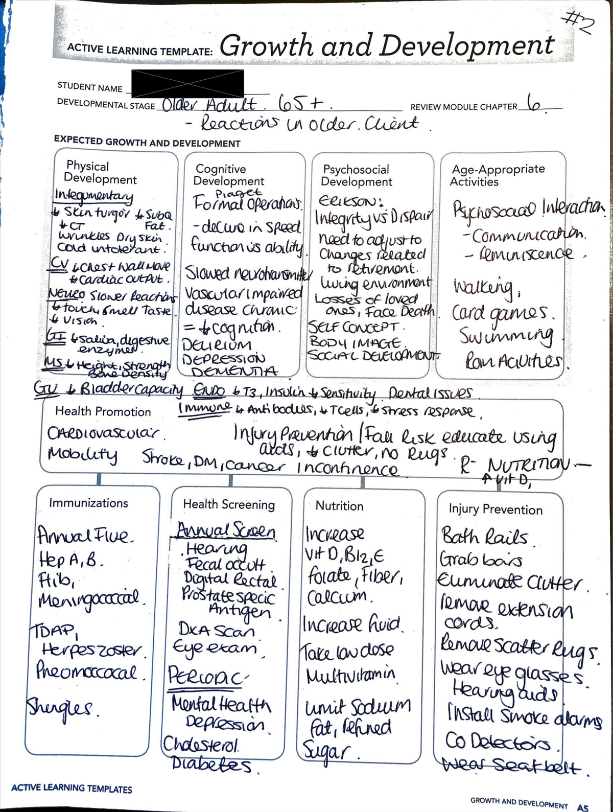 Pharma remediation page 2 - fon101 - Studocu