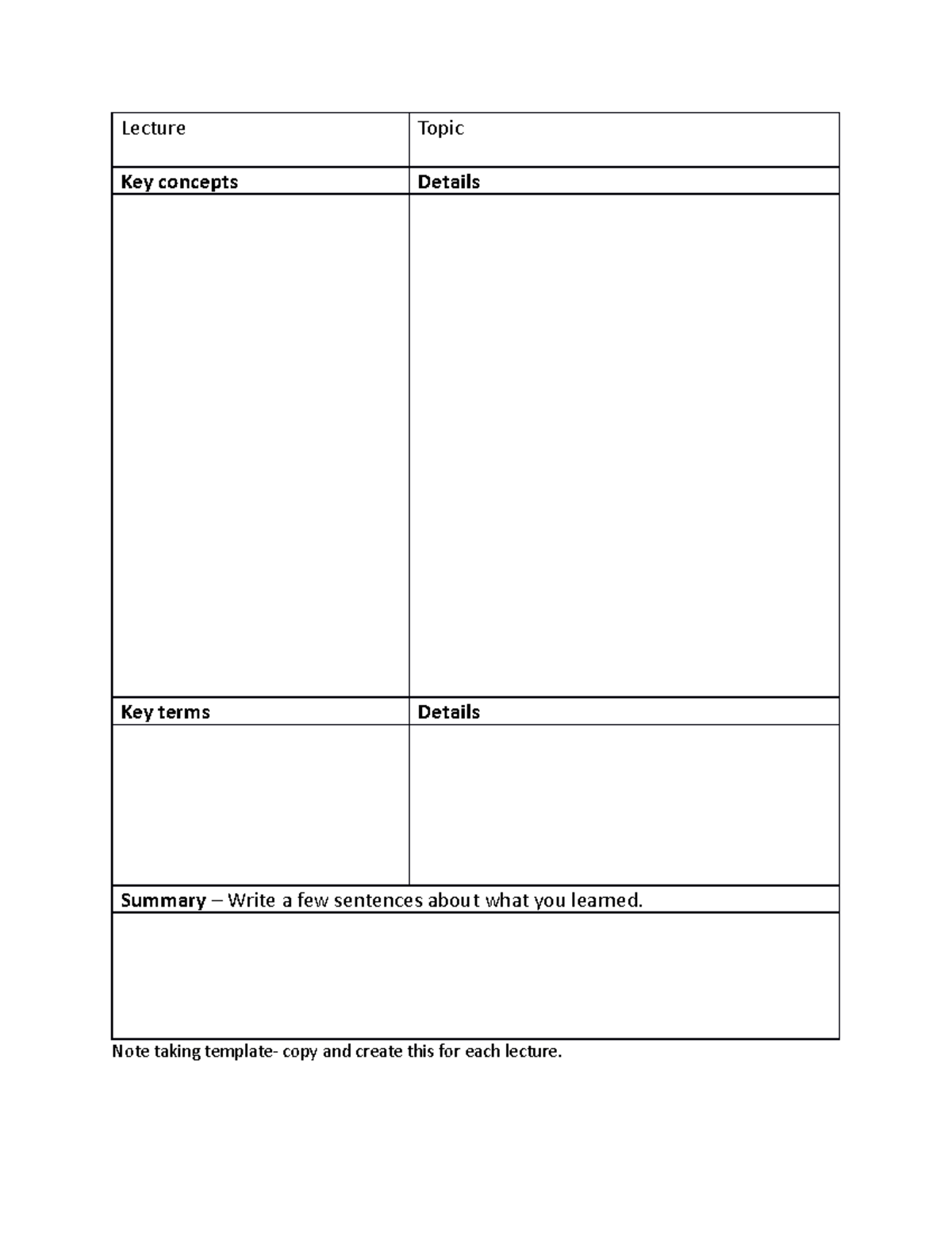 BIOL 121 Module 9.1 Worksheet - Lecture Topic Key concepts Details Key ...