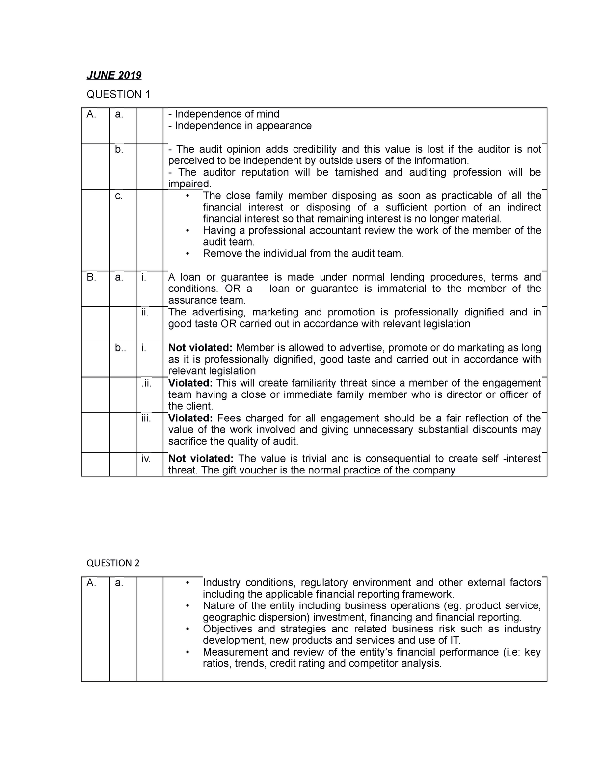 Far340 Jawapan Final Exam Dec2018 Odaista