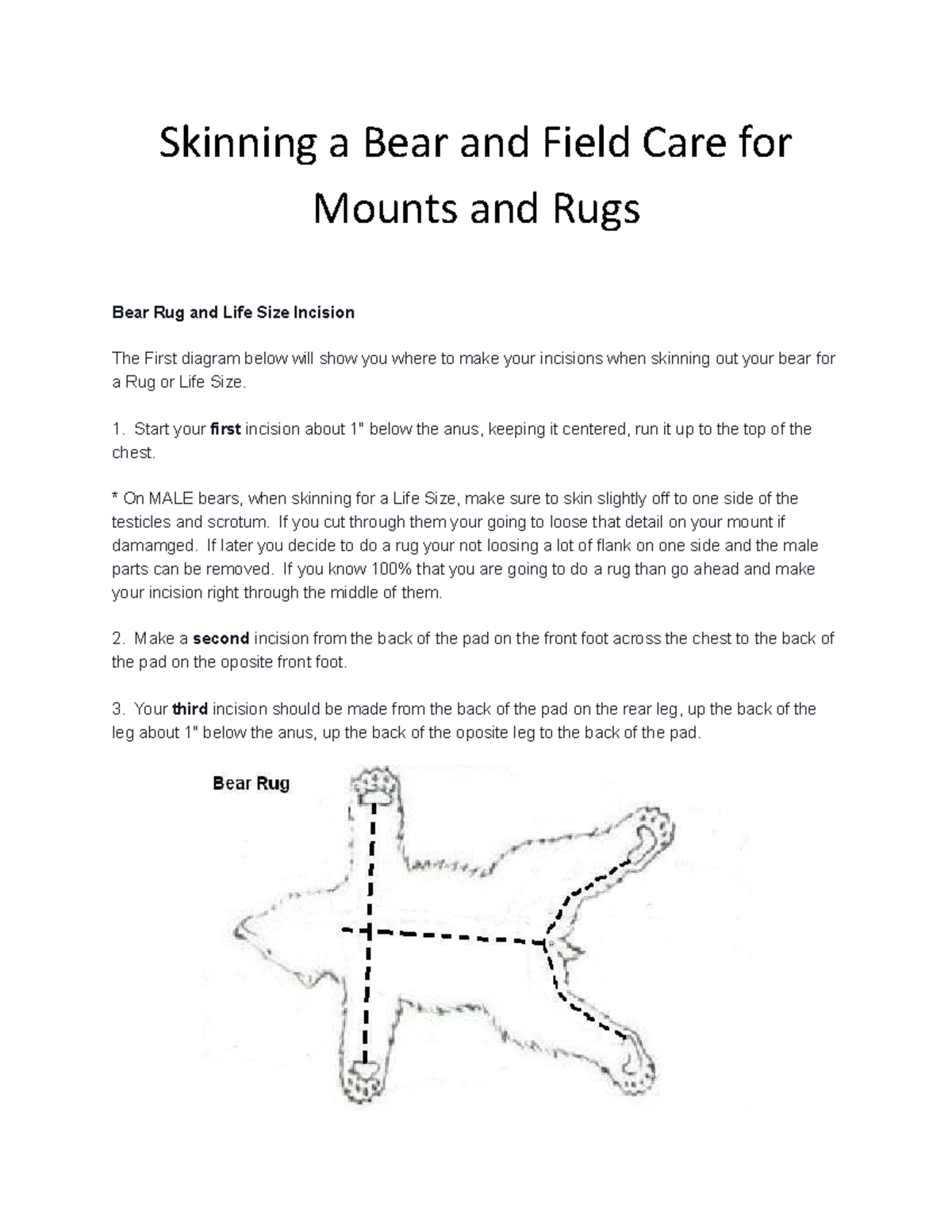 [Letter3 5] Mckenzie Bear Mounts Terms Of Use - 43tohdp