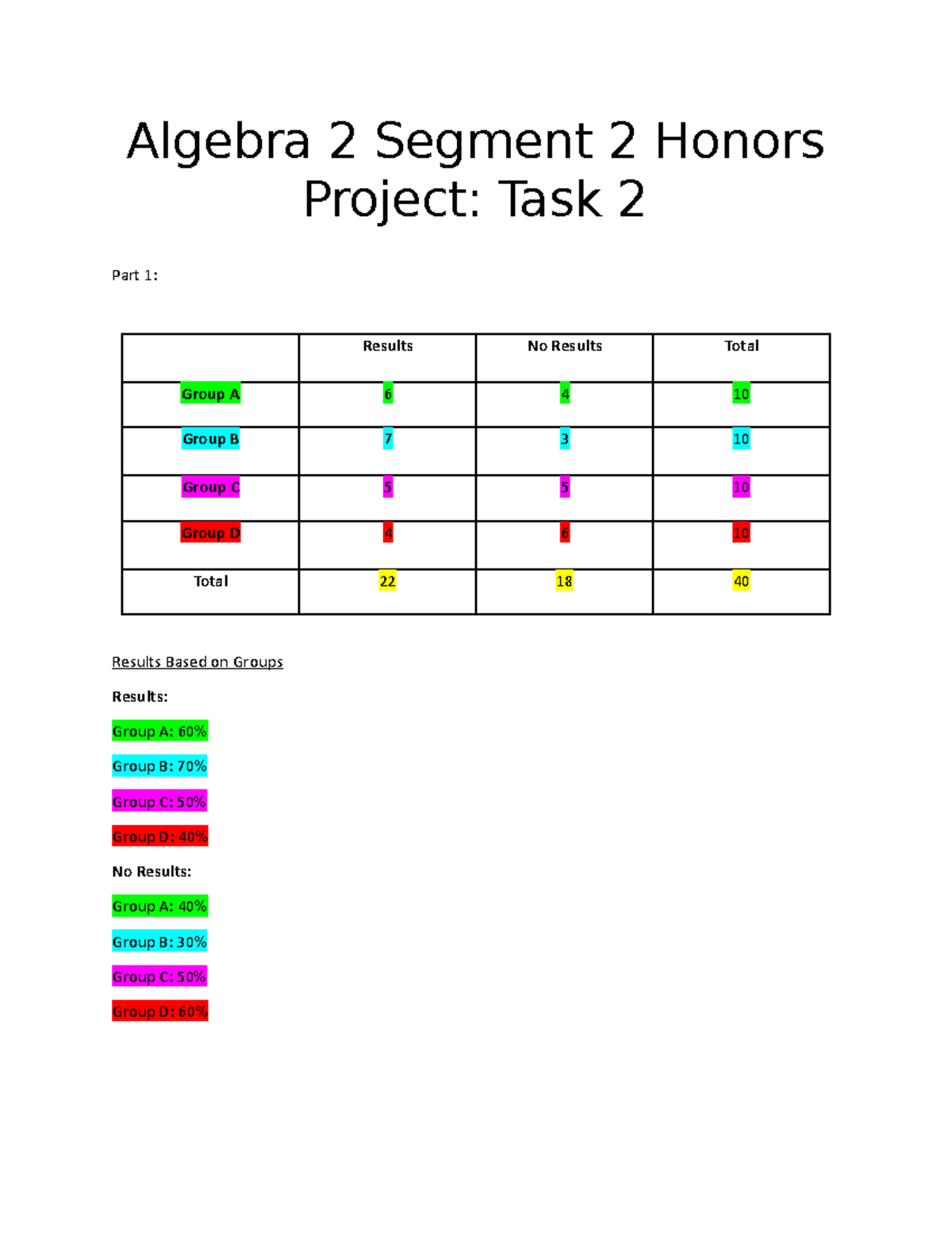 Algebra 2 Segment 2 Honors Project Task 2 turnitintest Algebra 2