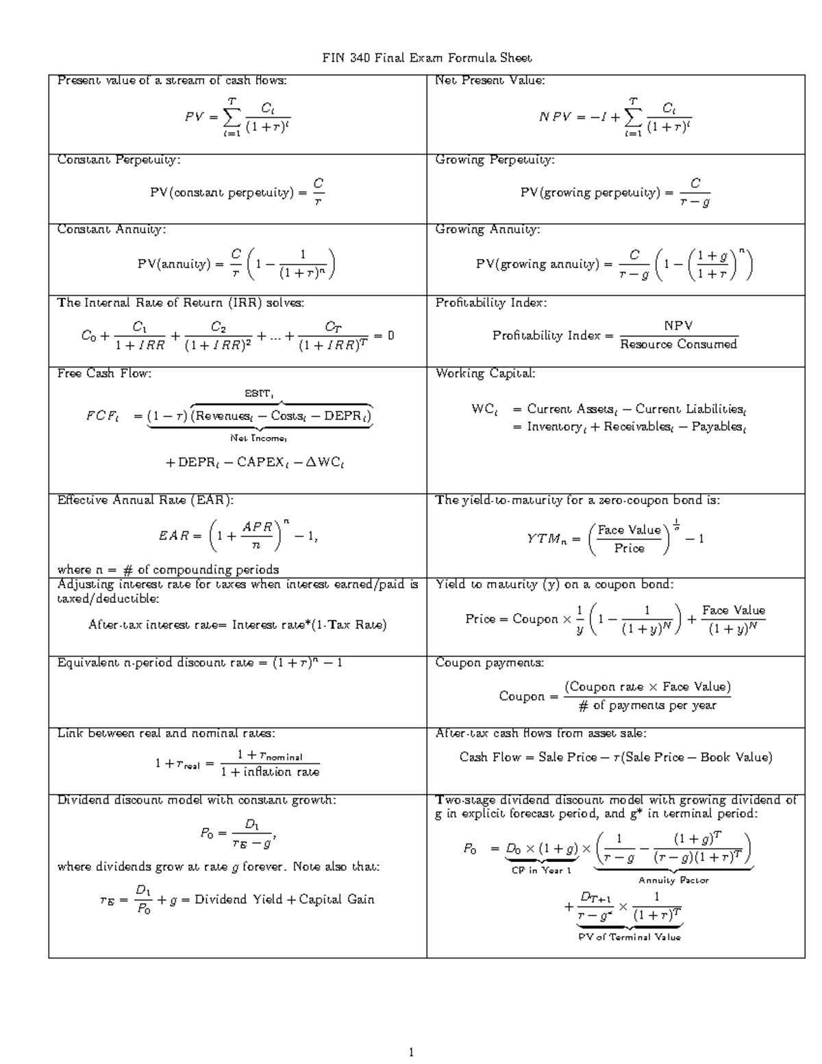 FIN340 Formula 2023 - FIN 340 Final Exam Formula Sheet Present value of ...