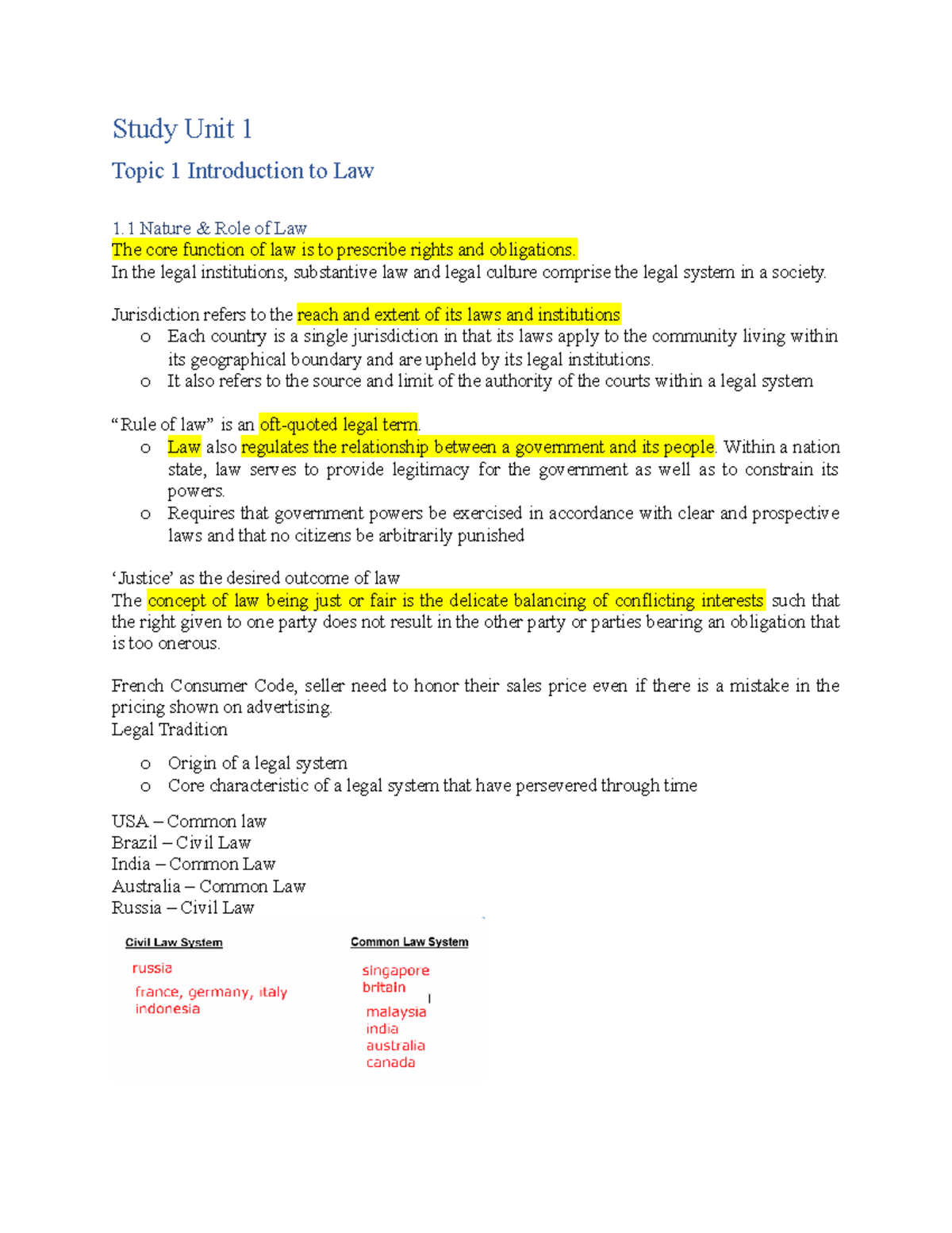 BUS201 Summaries - Study Unit 1 Topic 1 Introduction to Law 1 Nature ...