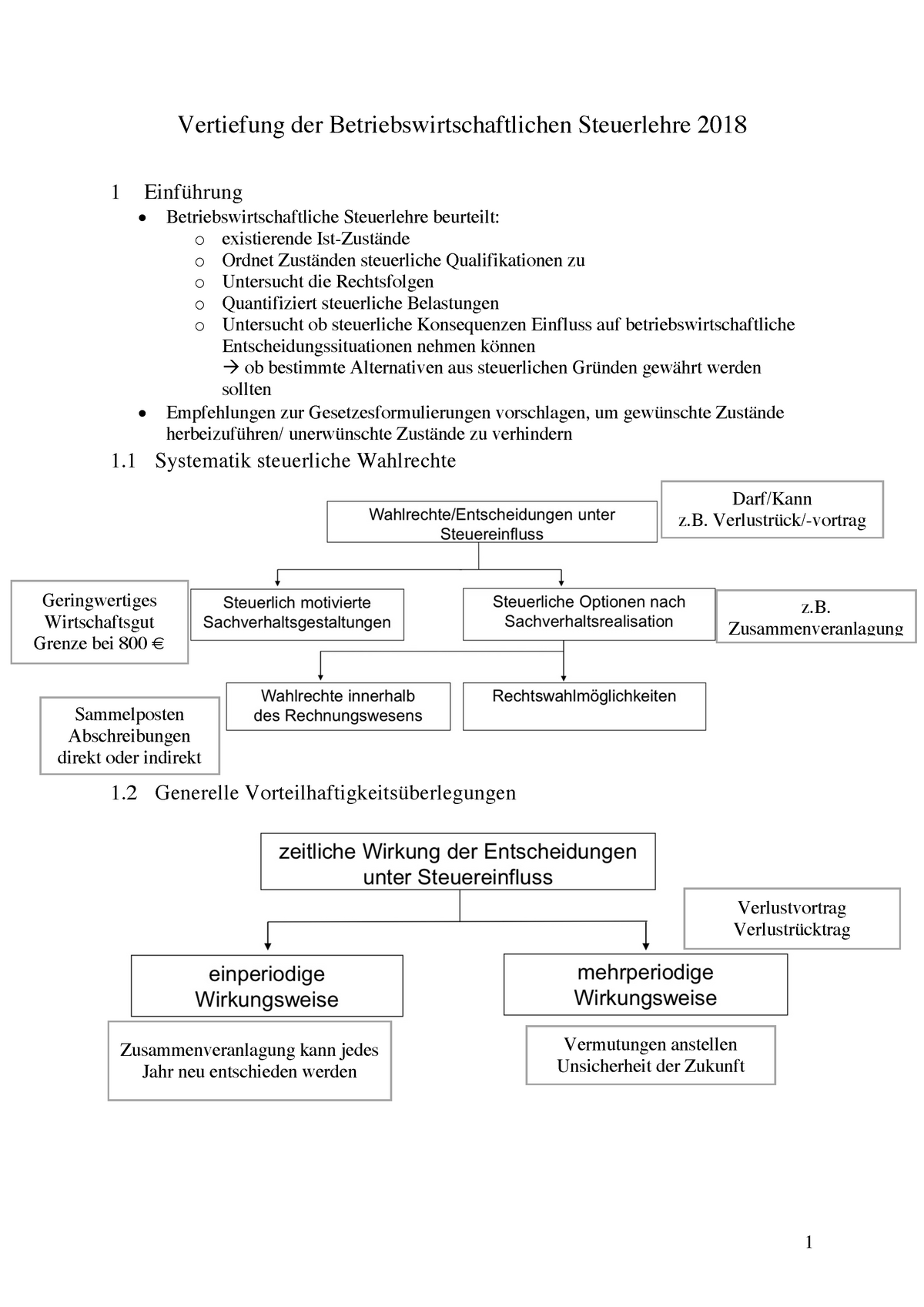 Zusammenfassung - Vertiefung Der Betriebswirtschaftlichen Steuerlehre ...