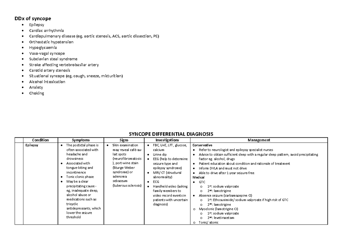 syncope-differential-diagnosis-ddx-of-syncope-epilepsy-cardiac