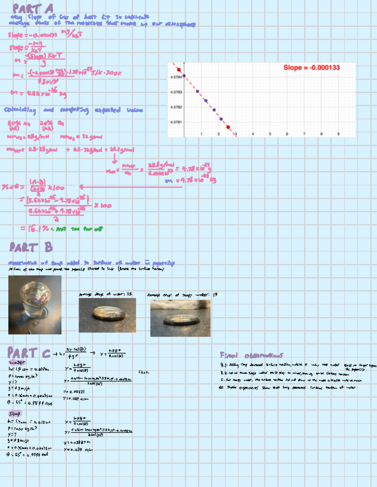 Phys 1080 - Lab paper report - PART- 1 using slope of line of best fit ...