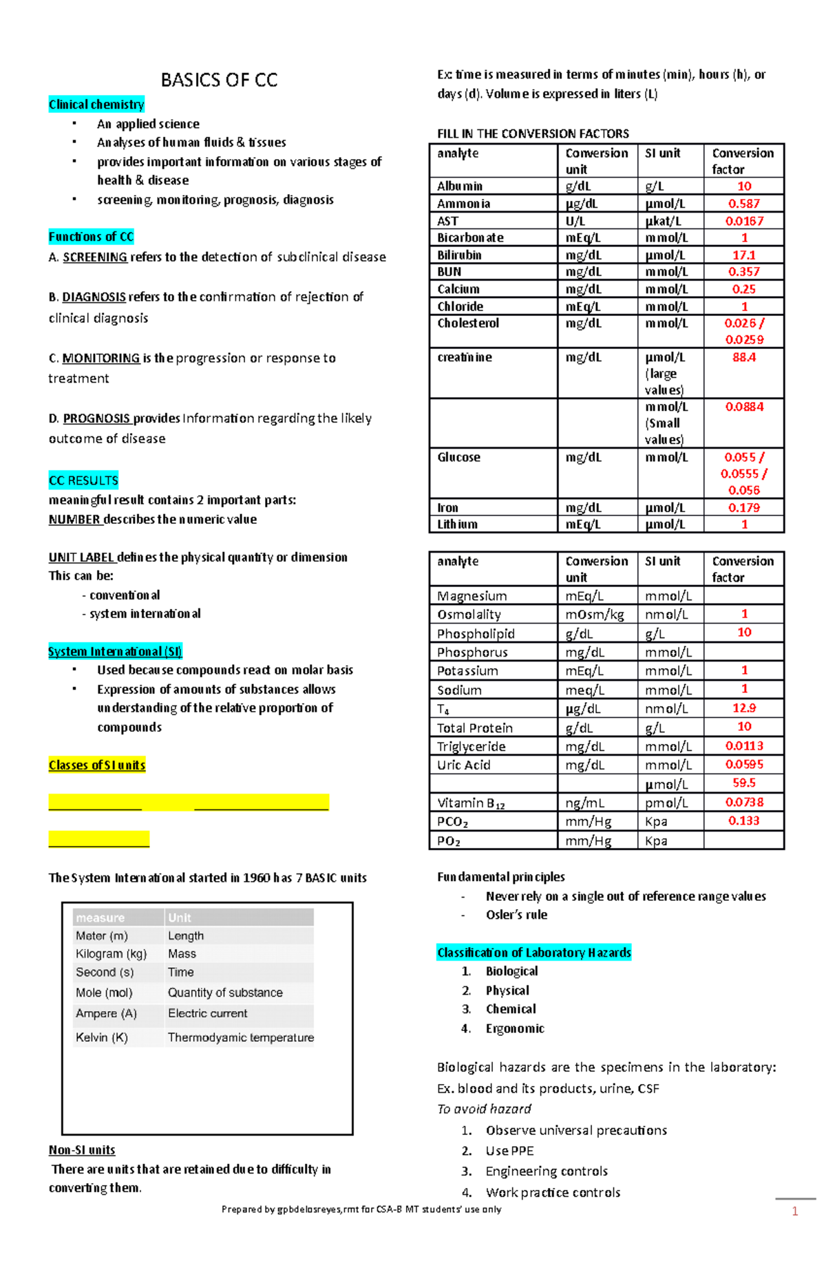 1-SC CC basics - GBD - BASICS OF CC Clinical chemistry • An applied ...