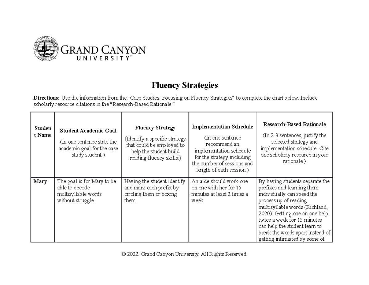 ELM-315 RS T4 ELM 315 Fluency Strategies - Fluency Strategies ...