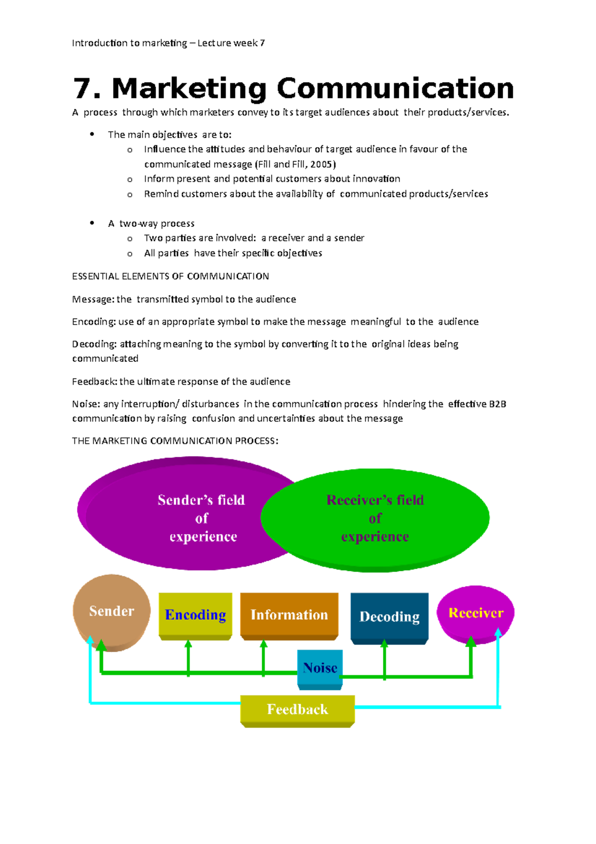 Lec. 7 - Lecture notes 7 - Introduction to marketing – Lecture week 7 7 ...