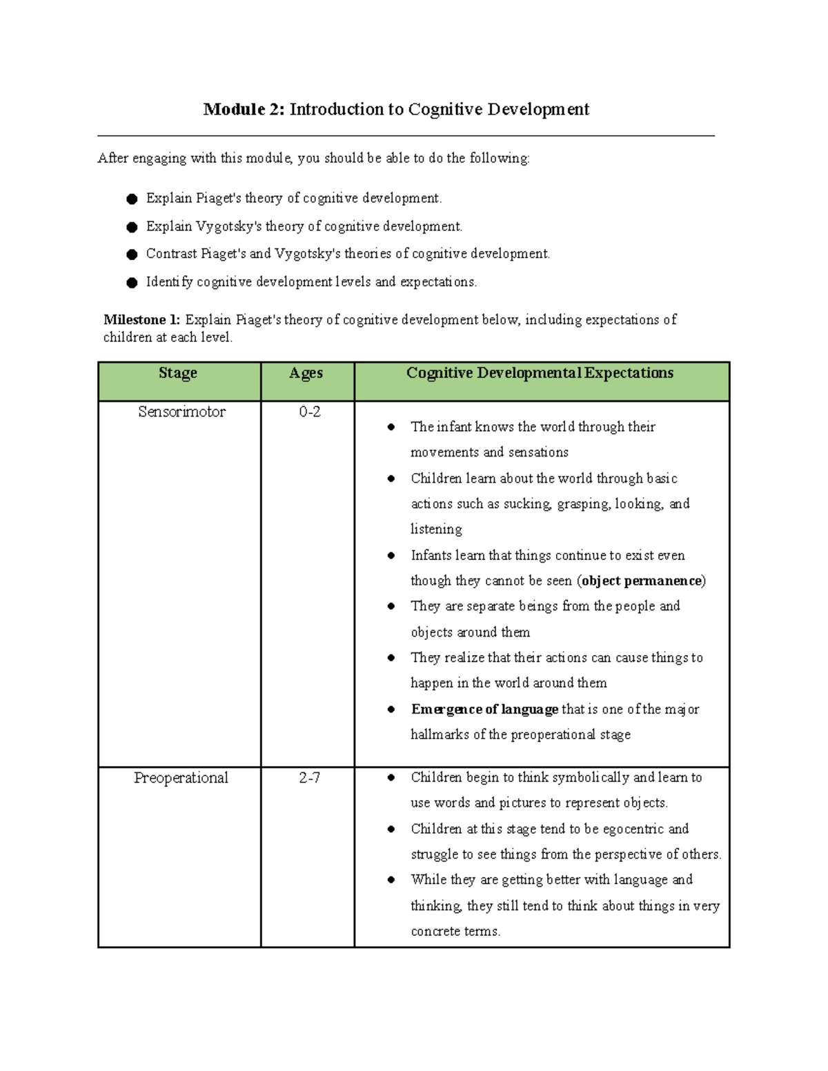 D094 Module 2 (Complete) Notes - Module 2: Introduction To Cognitive ...