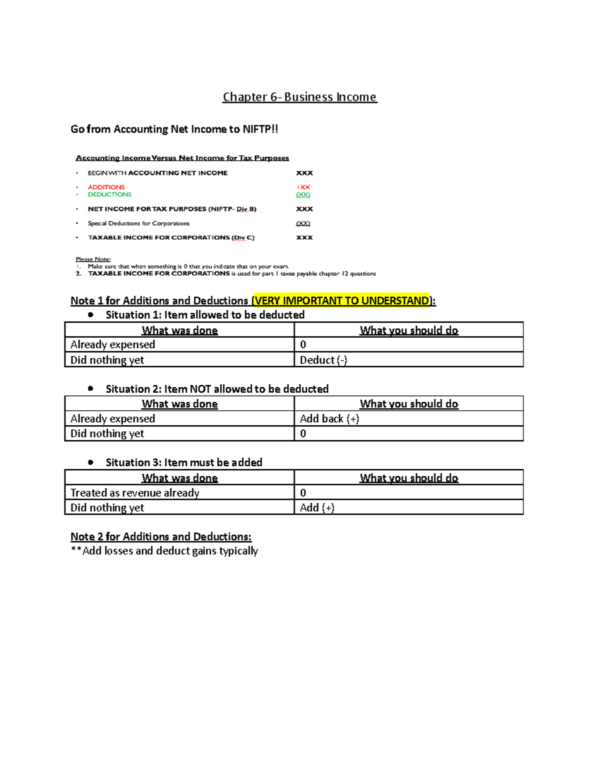 Chapter 6 Business Income Theory - Chapter 6- Business Income Go from ...