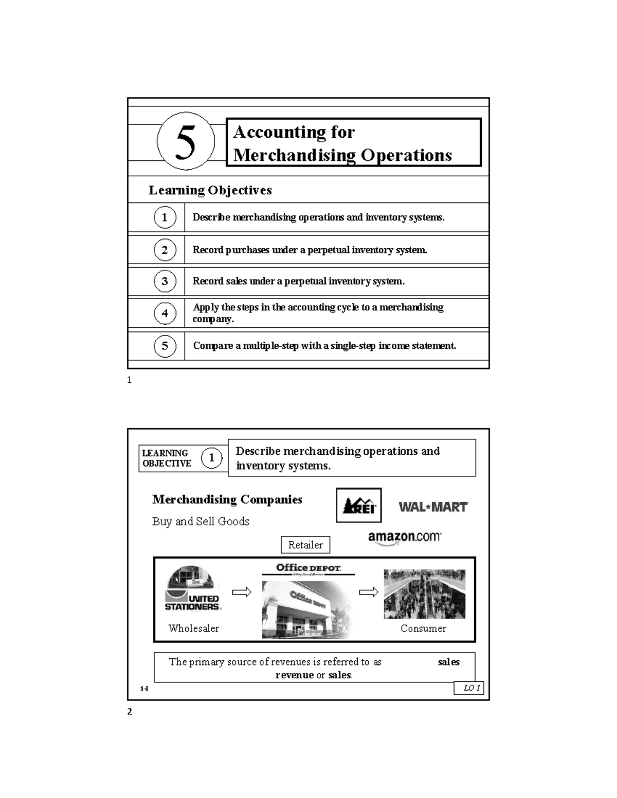 Chapter 5 Stud - good - 5- Accounting for 5 Merchandising Operations ...