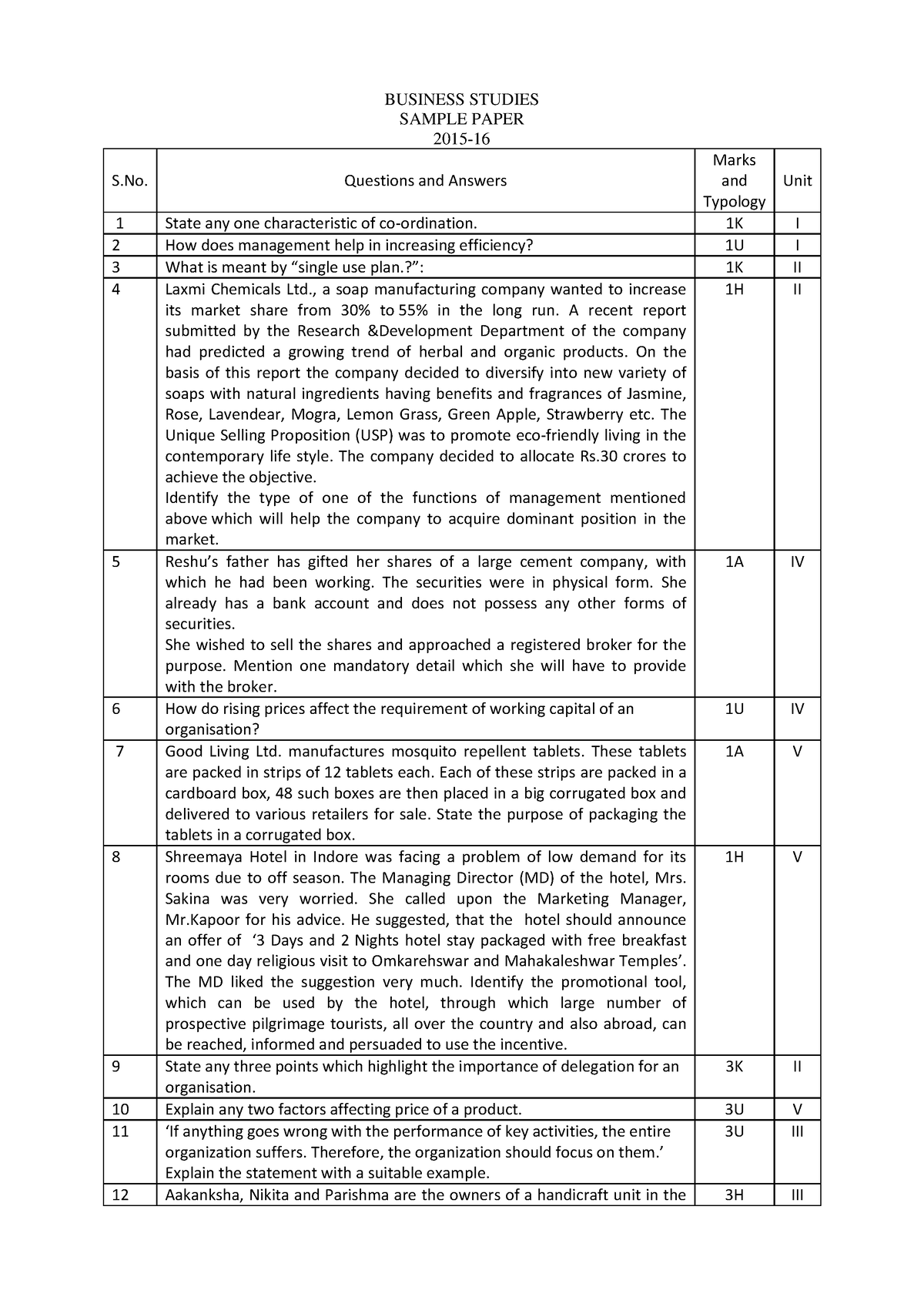 cbse-class-12-sample-paper-bussiness-studies-2016-business-studies