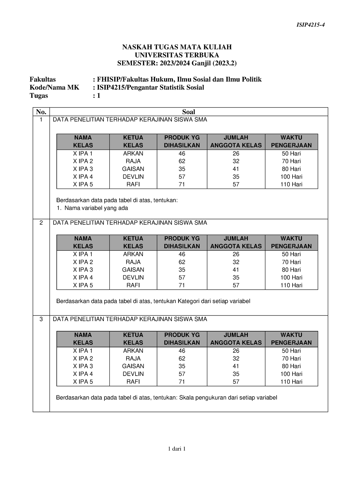 Soal Isip4215 Tmk1 4 - Isip 4215 - ISIP4215- 4 1 Dari 1 NASKAH TUGAS ...