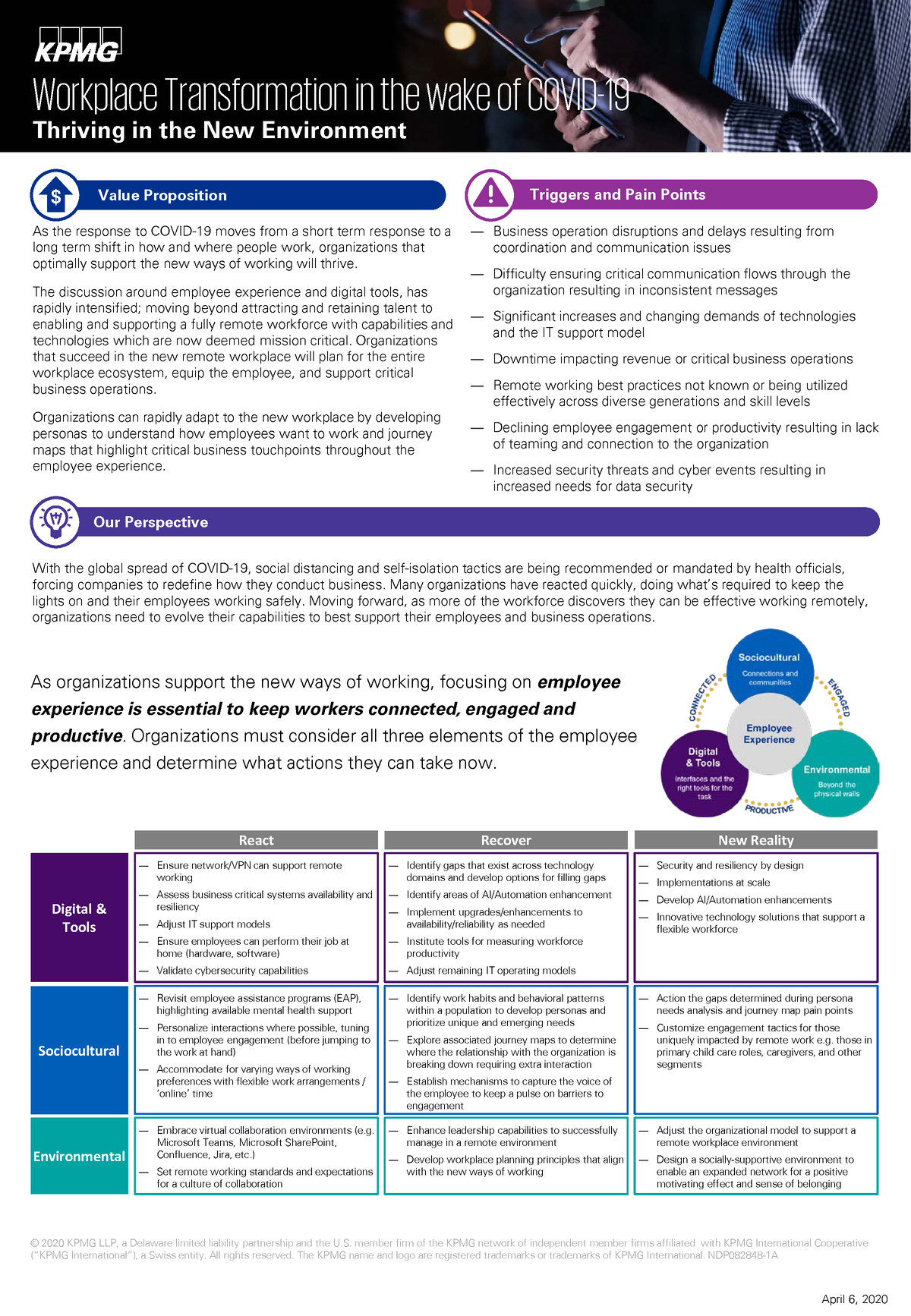 Workplace transformation covid 19 - © 2020 KPMG LLP, a Delaware limited ...