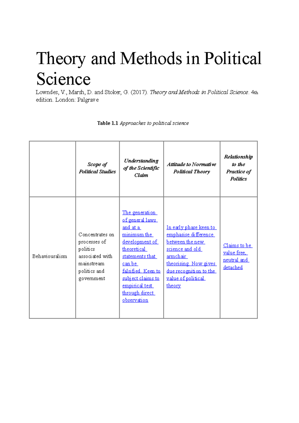 Theory and Methods in Political Science summary Theory and Methods in