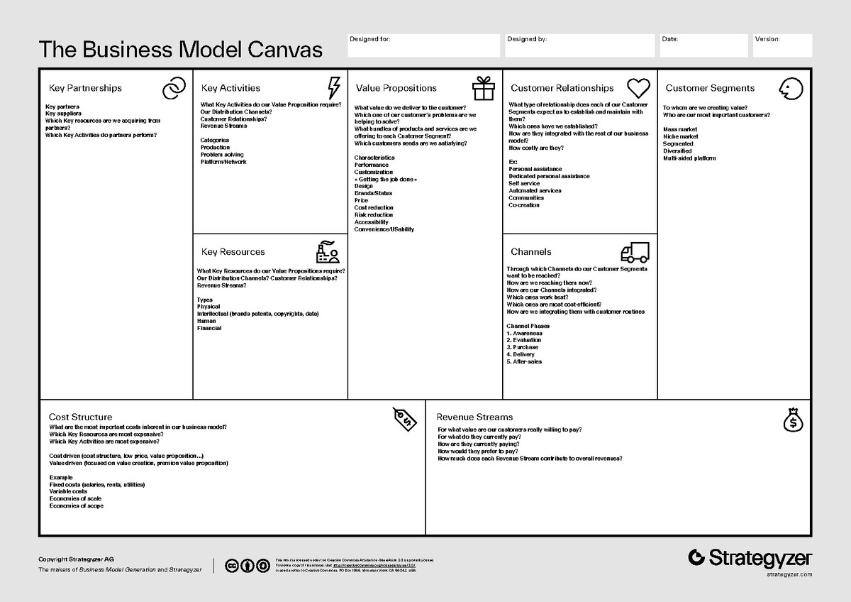 Business Model Canvas - To view a copy of this license, visit - Studocu