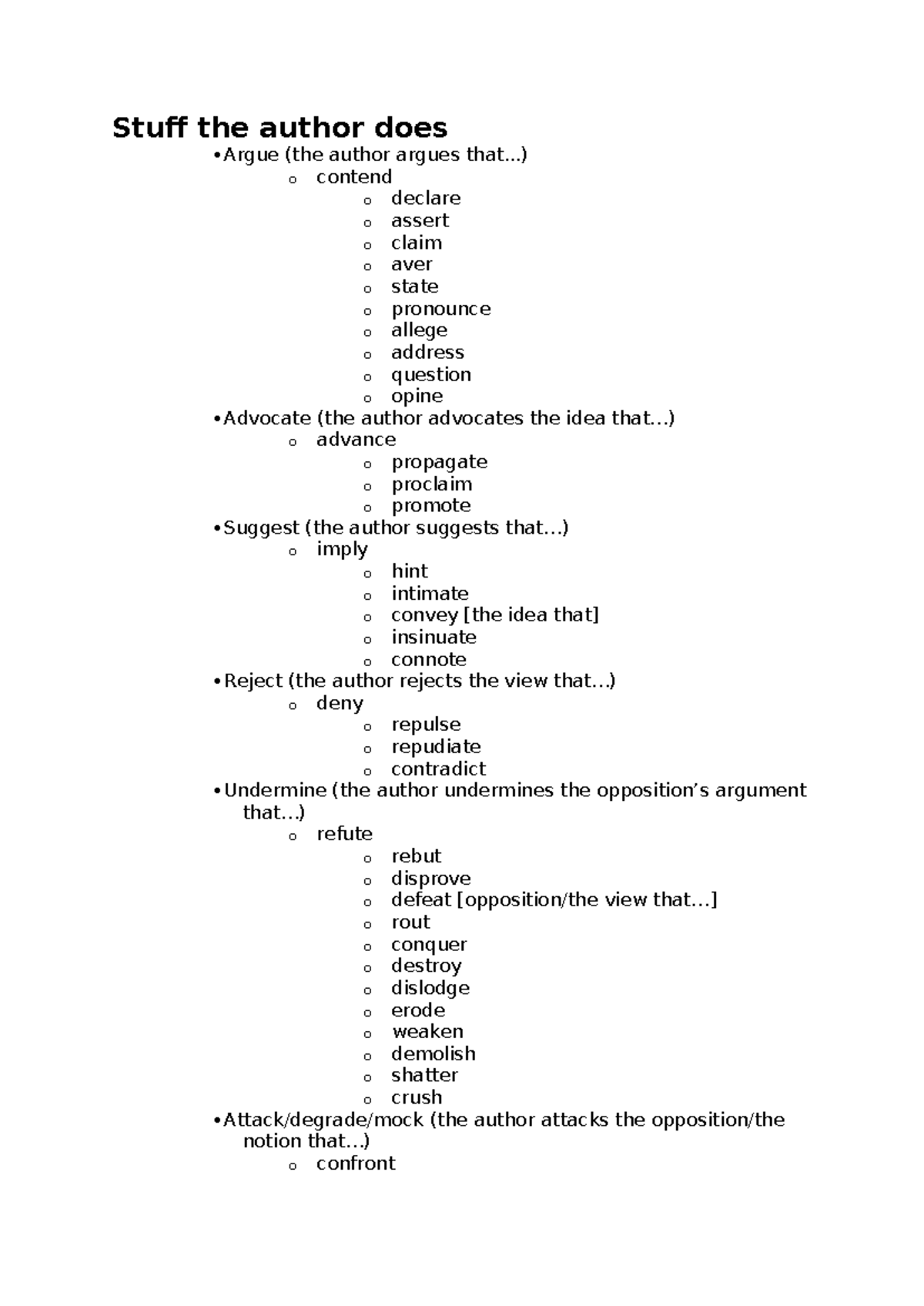 Arg analysis sentence starters - Stuff the author does Argue (the ...