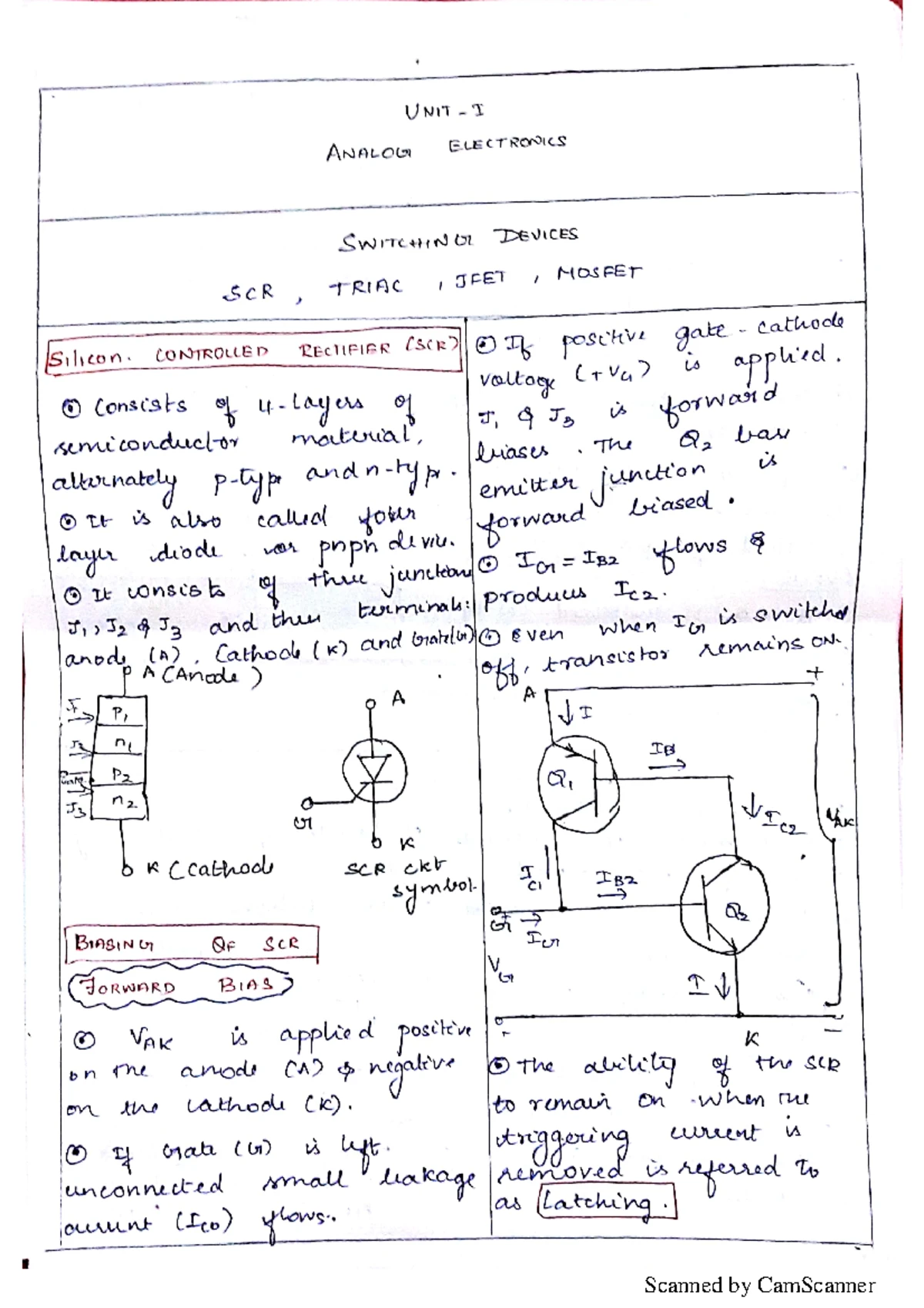 Unit 2 ADC - Analog devices and circuits - 2 OPERATIONAL AMPLIRIES AND ...