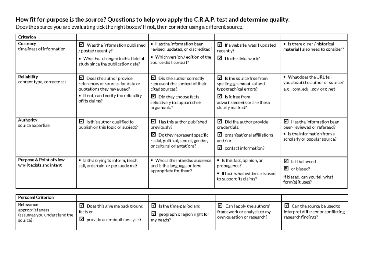 C.R.A FASS1000 C.R.A.P. How fit for purpose is the source