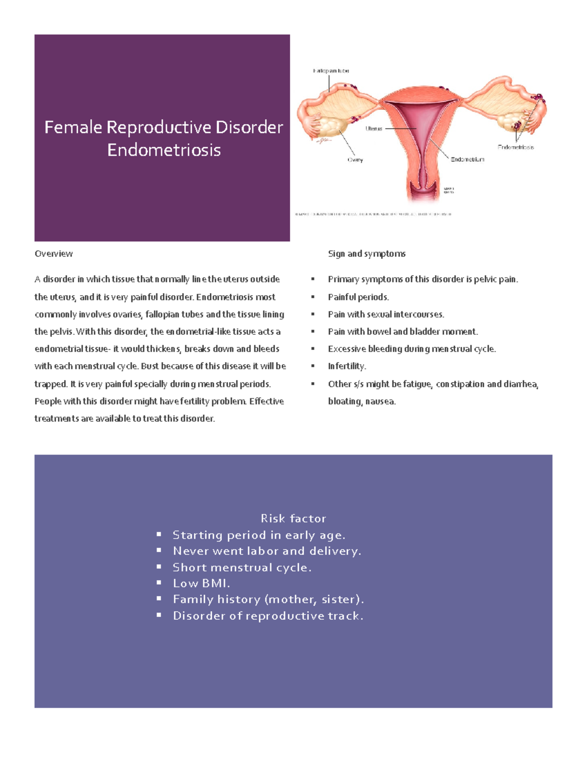 Female Reproductive Disorder infographic - Female Reproductive Disorder ...