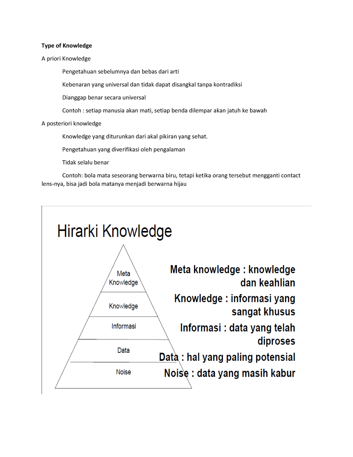 Materi Type Of Knowledge - Type Of Knowledge A Priori Knowledge ...