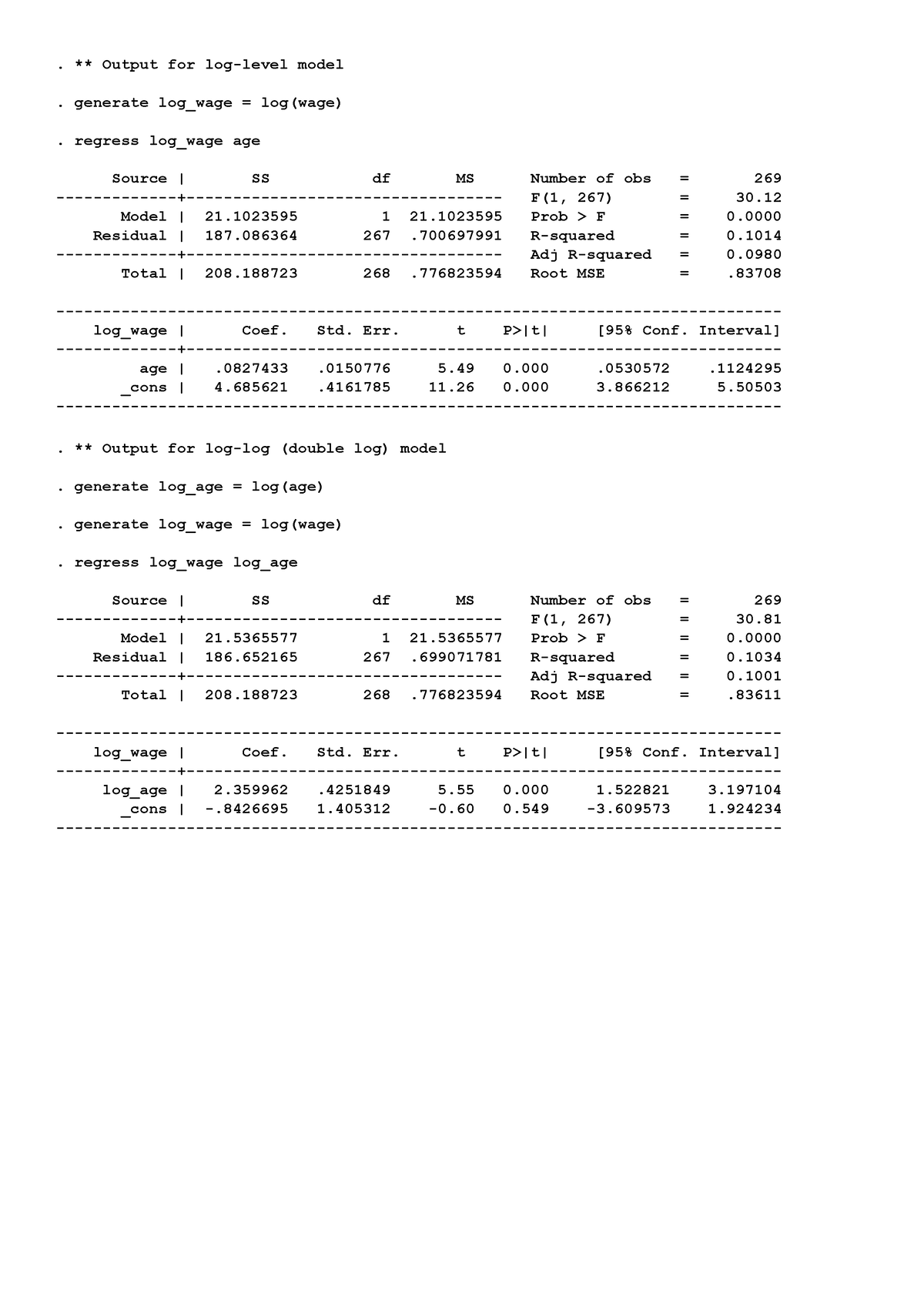 prep-task-module-02-output-c-log-models-output-for-log-level