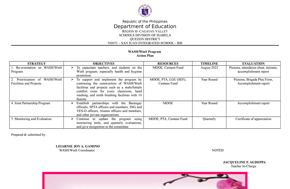 Action Plan For Win S Republic Of The Philippines Department Of Education Region Ii Cagayan 