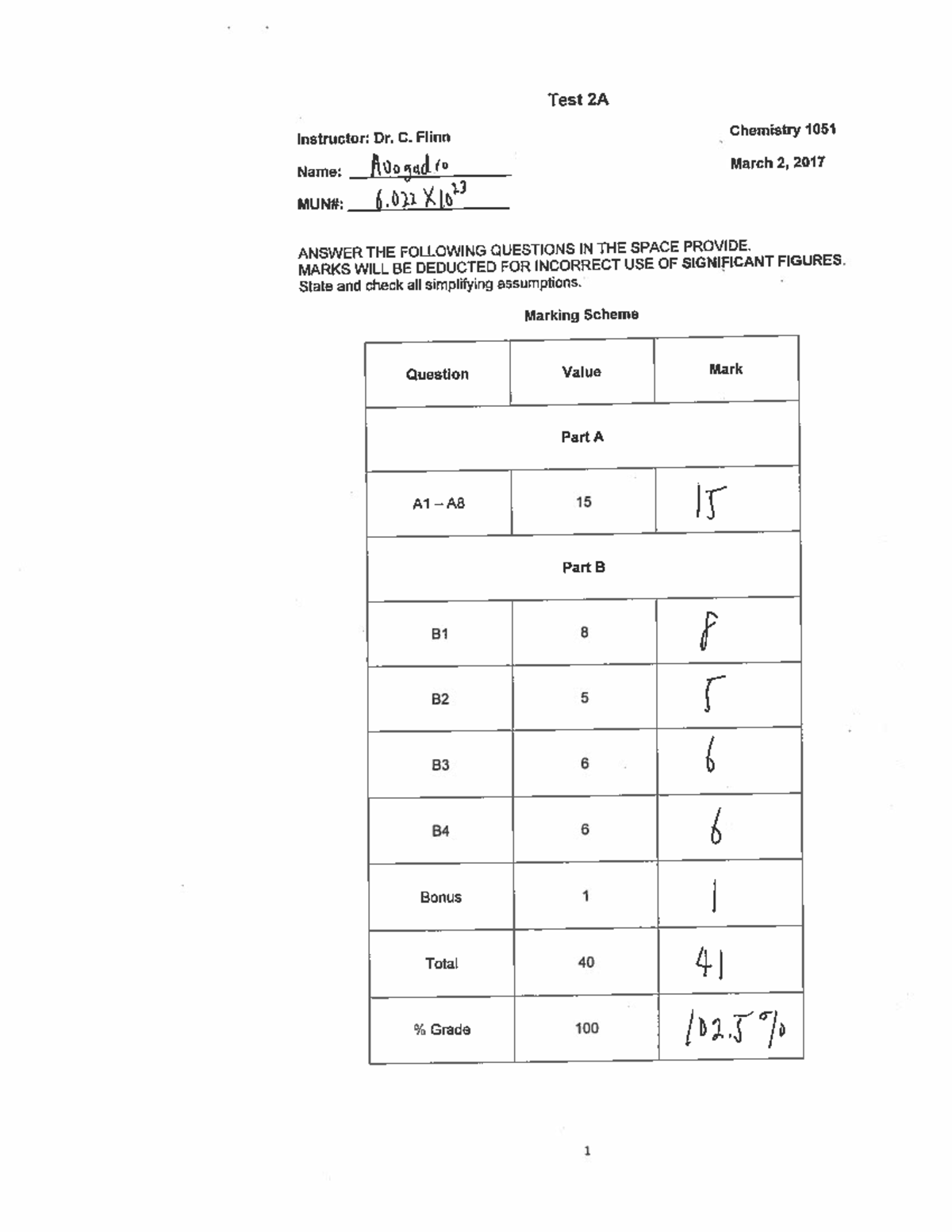 What Is an Acid in Chemistry? Definition and Examples visual data 8